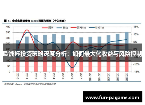 欧洲杯投资策略深度分析：如何最大化收益与风险控制