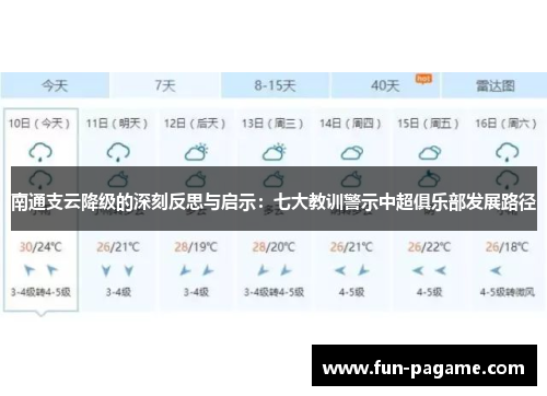 南通支云降级的深刻反思与启示：七大教训警示中超俱乐部发展路径