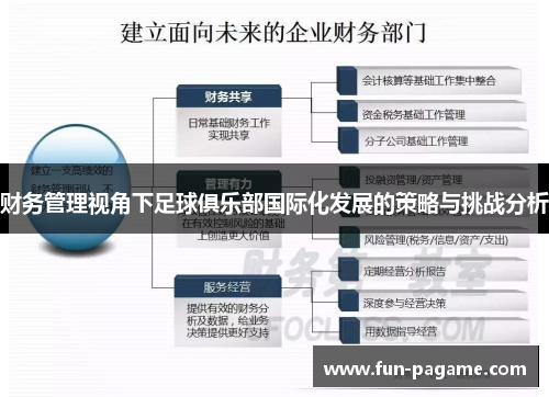 财务管理视角下足球俱乐部国际化发展的策略与挑战分析