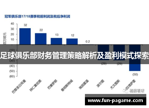足球俱乐部财务管理策略解析及盈利模式探索