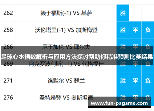 足球心水指数解析与应用方法探讨帮助你精准预测比赛结果