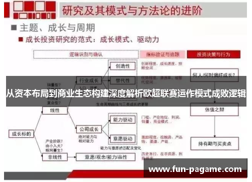 从资本布局到商业生态构建深度解析欧超联赛运作模式成败逻辑