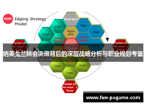纳英戈兰转会决策背后的深层战略分析与职业规划考量