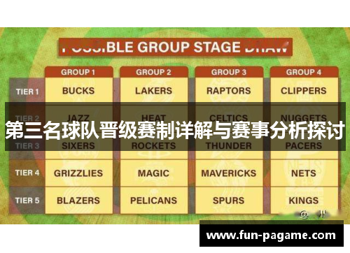 第三名球队晋级赛制详解与赛事分析探讨
