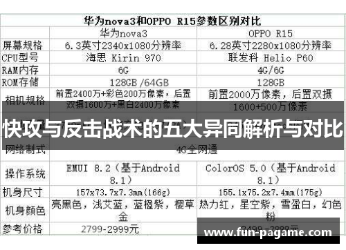 快攻与反击战术的五大异同解析与对比