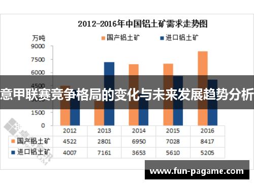 意甲联赛竞争格局的变化与未来发展趋势分析