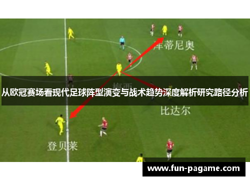 从欧冠赛场看现代足球阵型演变与战术趋势深度解析研究路径分析