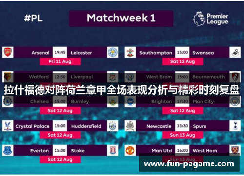 拉什福德对阵荷兰意甲全场表现分析与精彩时刻复盘 拉什福德对阵荷兰意甲全场表现分析与精彩时刻复盘