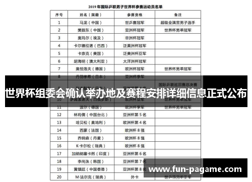 世界杯组委会确认举办地及赛程安排详细信息正式公布 世界杯组委会确认举办地及赛程安排详细信息正式公布