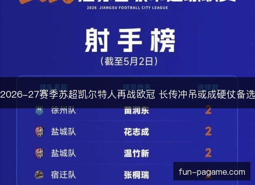 2026-27赛季苏超凯尔特人再战欧冠 长传冲吊或成硬仗备选